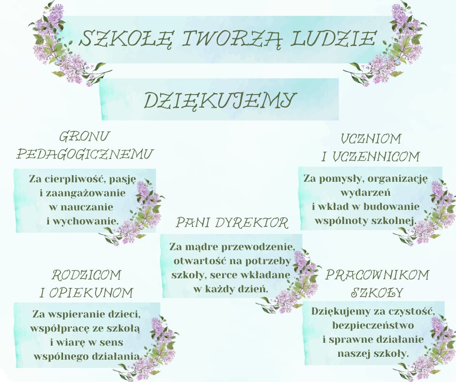Podziękowania