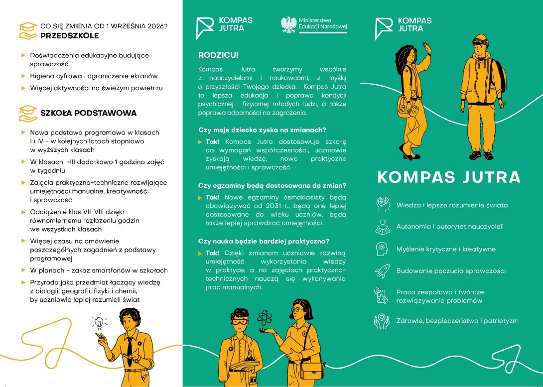 kompas jutra